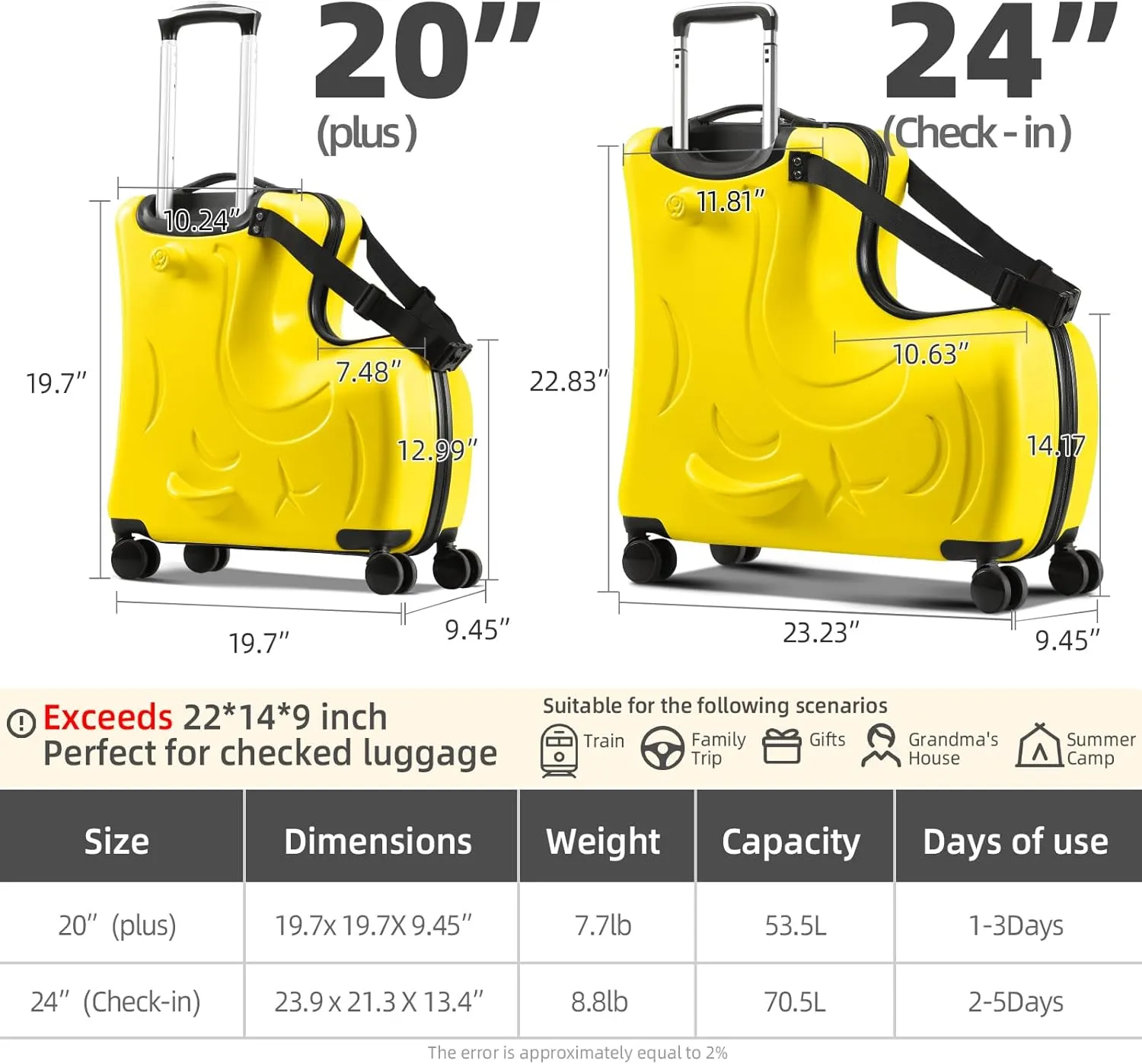 AOWEILA All-in-One Baby Travel Carrier & Ride-On Suitcase  Stroller Replacement with Safe Harness & Easy Pull Handle