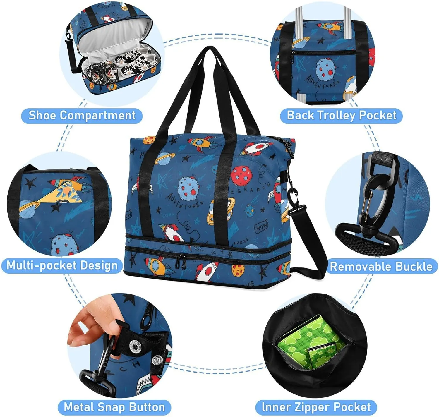 Cartoon Space on Blue Duffel Bags for Traveling Women Expandable Organized Gym Bag, Carry on Bags for Airplanes Underseat with Wet Pocket and Shoes Compartment