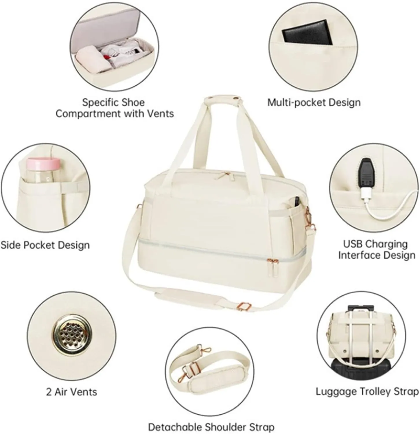 Convertible Suit Travel Bag Weekender Bags For Women,Travel Duffel Bags With Shoe Compartment And Toiletry Bag hanging garment duffel bag (Color : F, Size : 18.5in)