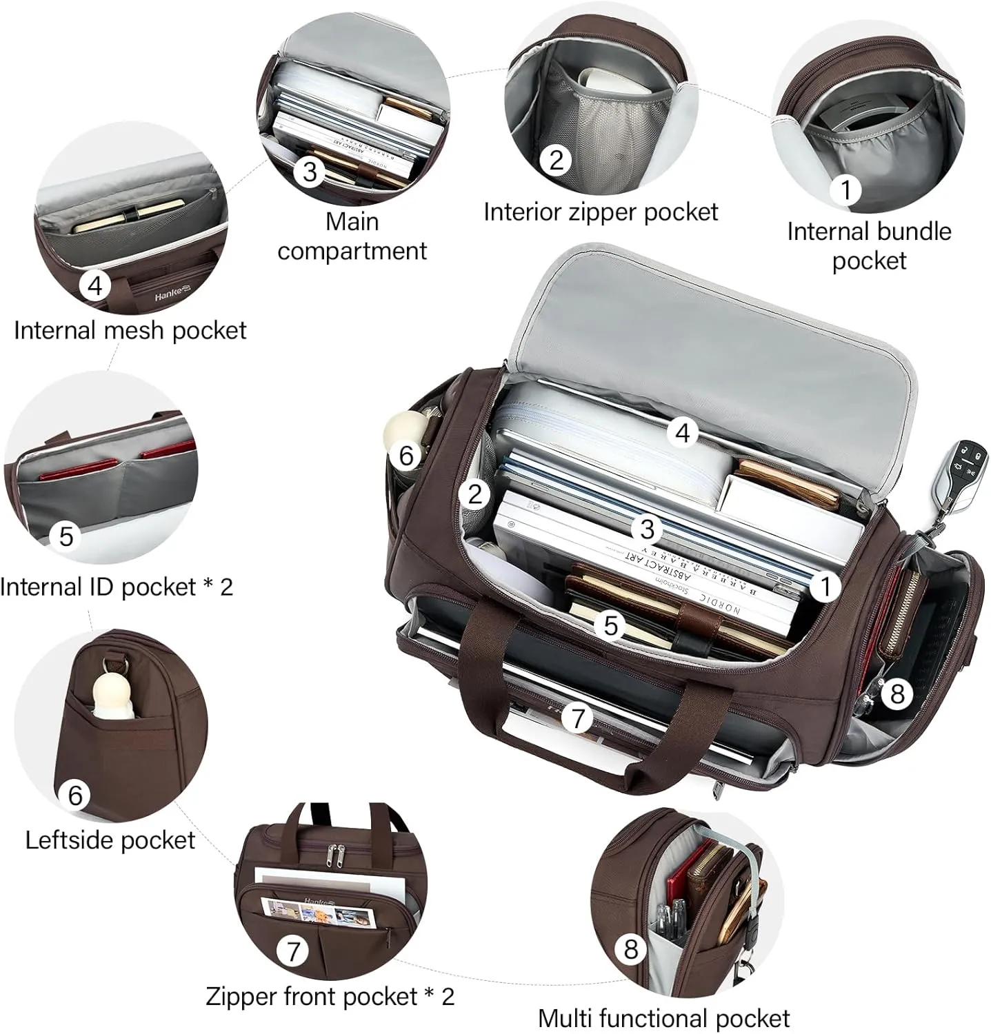 Hanke Foldable Underseat Carry On luggage Bag, Travel Tote Bag for Women & Men, Personal Item Travel Bag Softside Lightweight Luggage Bags for Travel Flight Crew Overnight Weekender Bag.Coffee