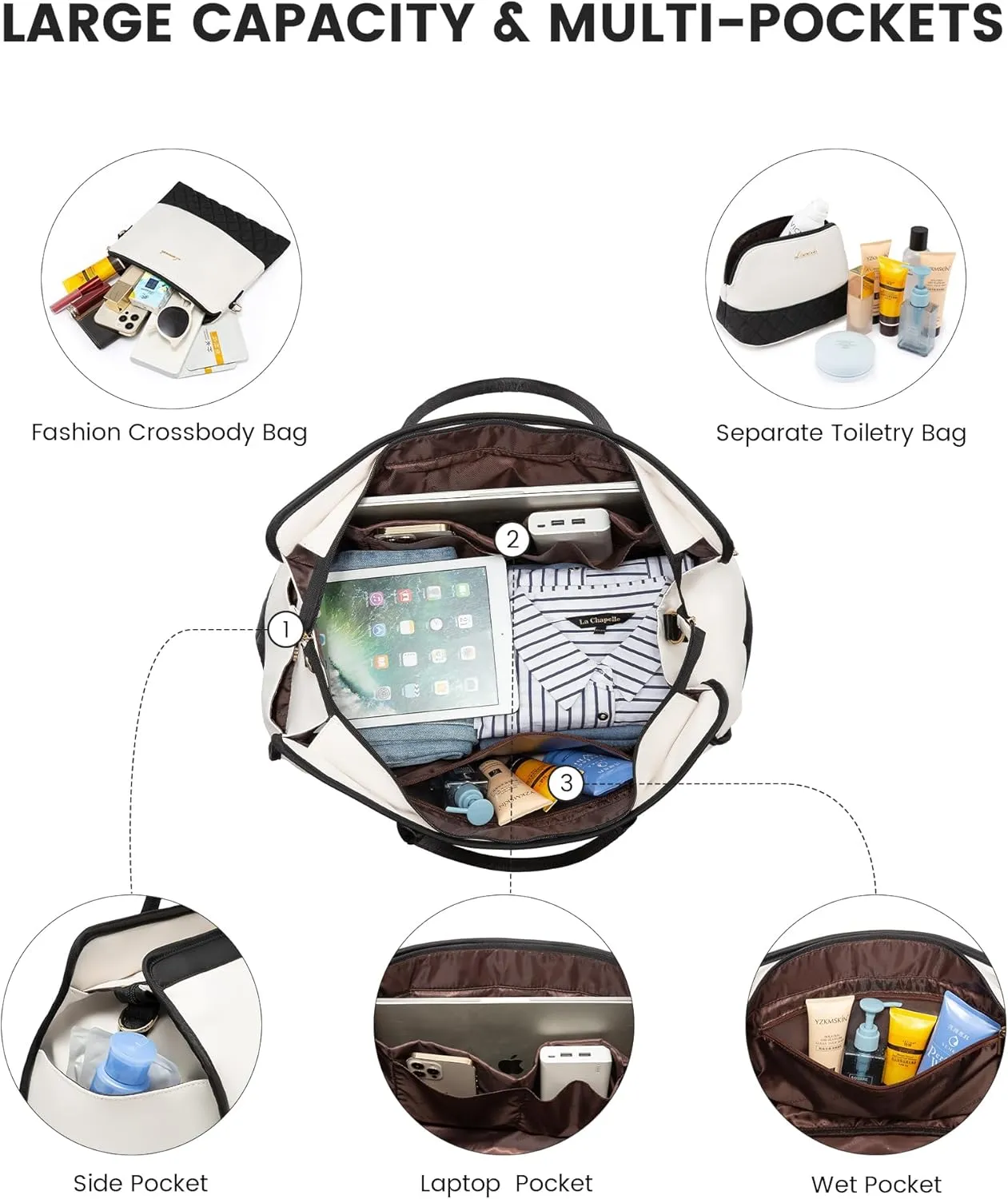 LOVEVOOK Weekender Bags for Women Travel Duffle Bag with Shoe Compartment, Carry on Overnight Bag Set