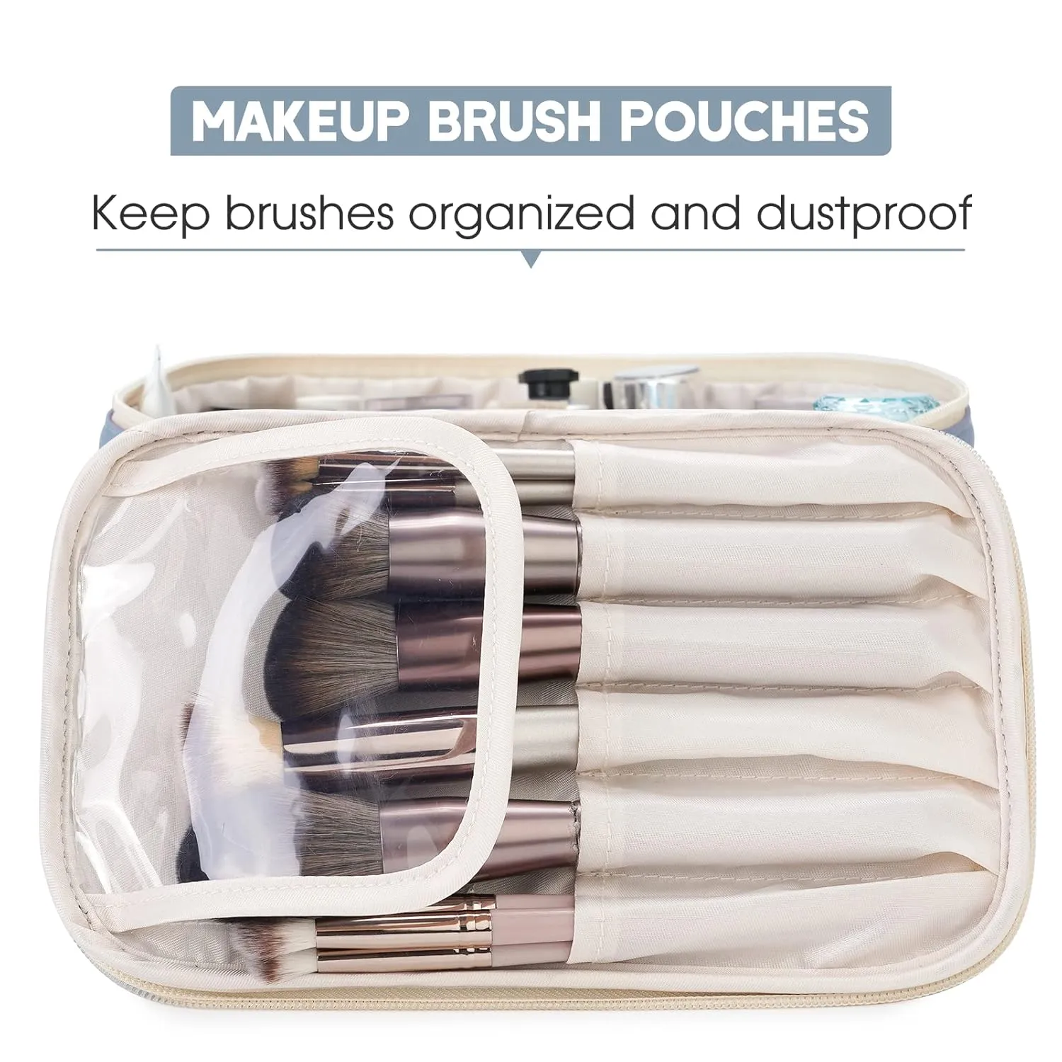 Narwey Travel Makeup Bag with Brush CompartmentsPortable Cosmetic BagMake up Bag Makeup Organizer Case with Brush Storage for Women (Greyish Blue-1)