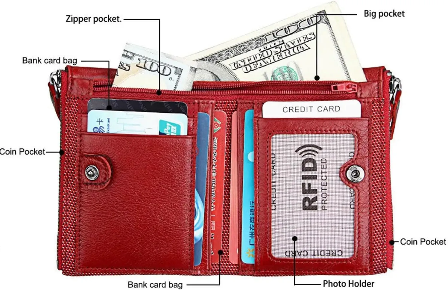 small wallet for women Red Leather Bifold Compact Card Holder Zipper Pocket Wallet RFID Blocking Card Case Purse with ID Window(red)