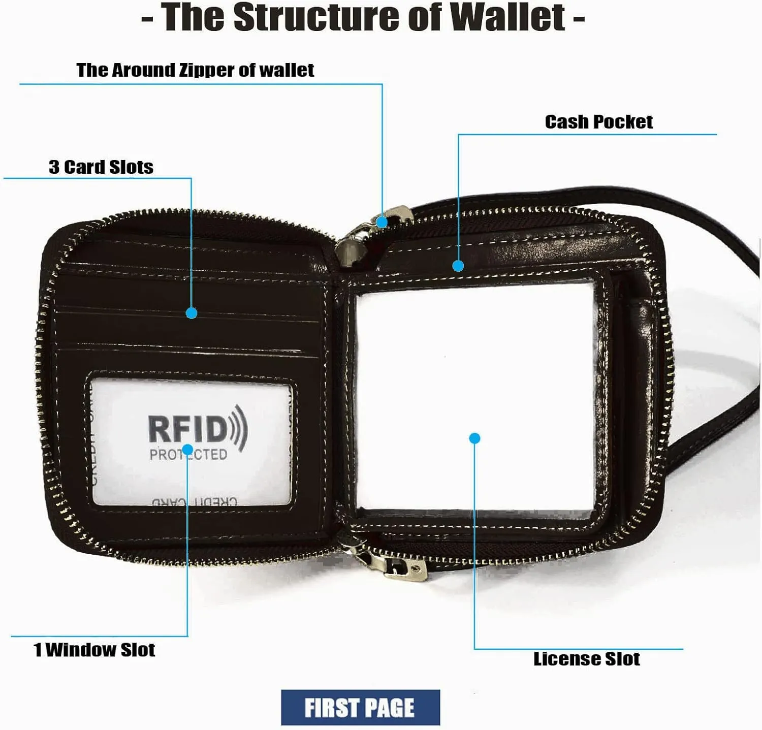 Small Zip Around Wallet for Women,Genuine Leather RFID Blocking Wristlet Clutch Luxurious Credit Card Holder (Small, Black)