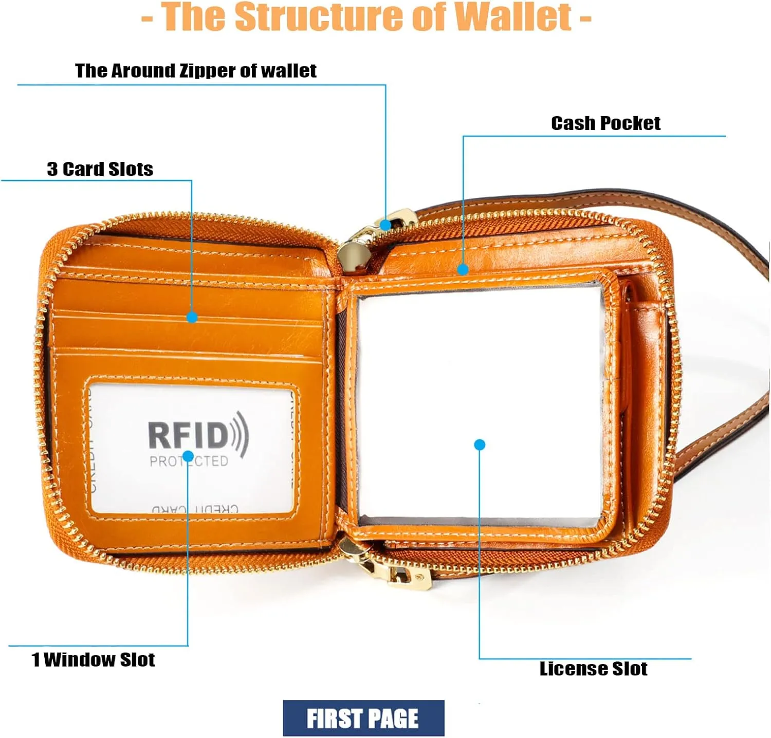 Small Zip Around Wallet for Women,Genuine Leather RFID Blocking Wristlet Clutch Luxurious Credit Card Holder (Small, Orange)