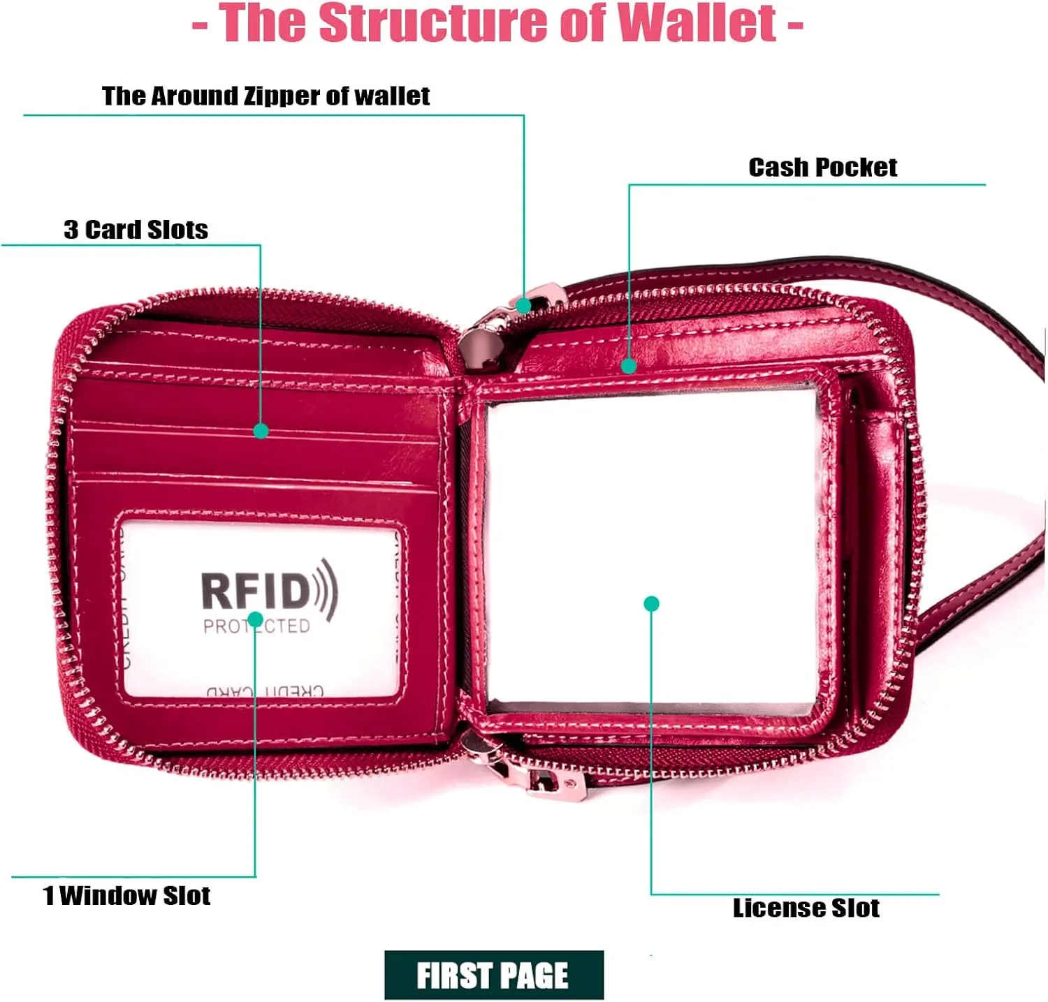 Small Zip Around Wallet for Women,Genuine Leather RFID Blocking Wristlet Clutch Luxurious Credit Card Holder (Small, Purple) (WL-008)