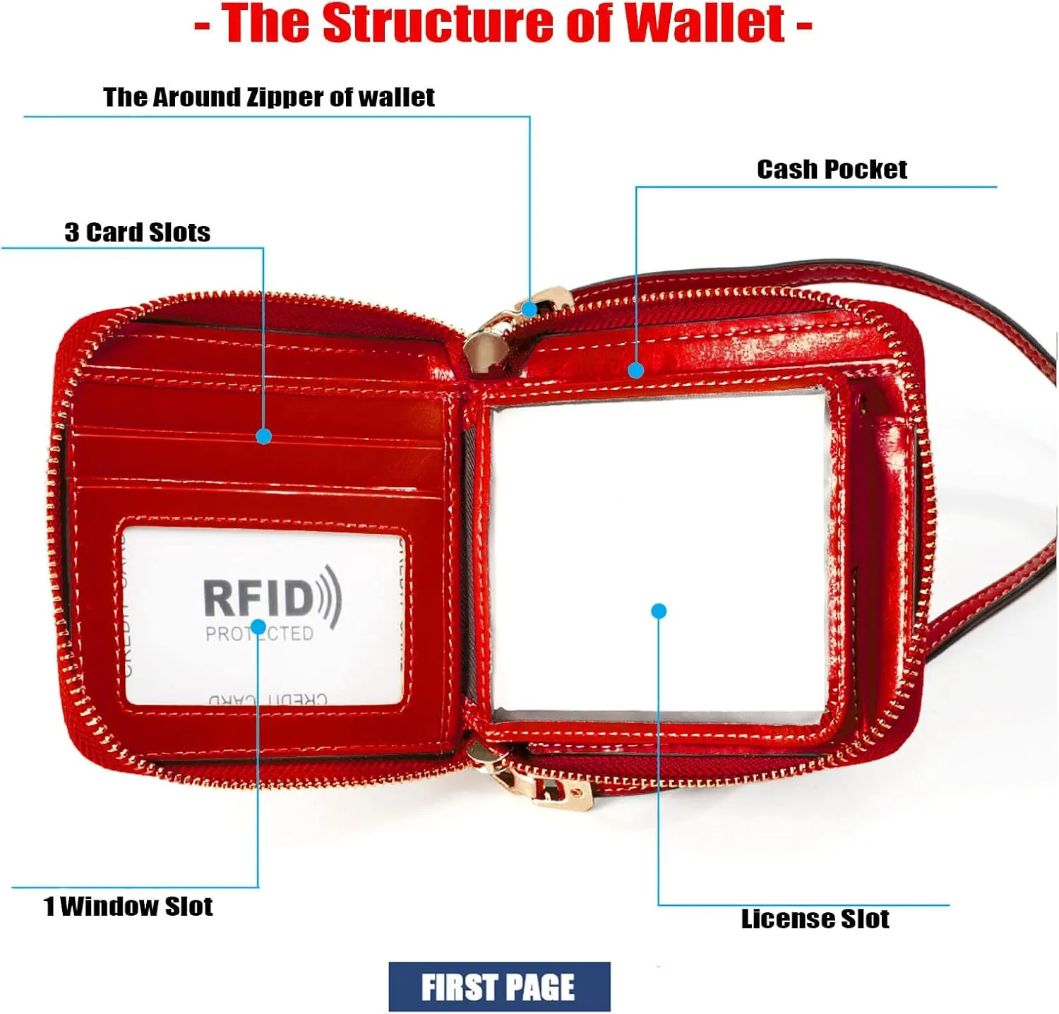 Small Zip Around Wallet for Women,Genuine Leather RFID Blocking Wristlet Clutch Luxurious Credit Card Holder (Small, Red) (WL-008)