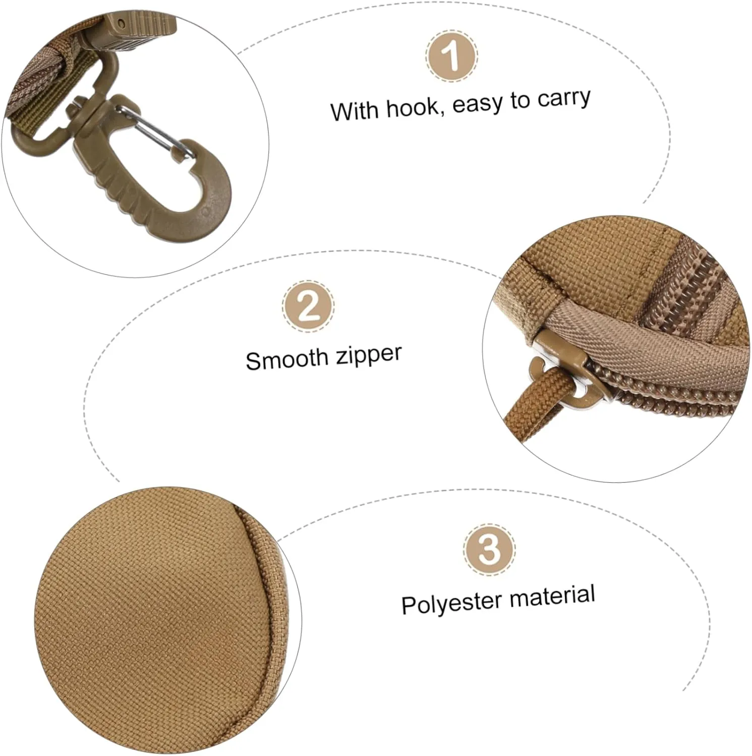 Utility Purse Hanging Storage Pouch for Belt Backpack Travel Waist Bag Organizer for Men Multi use Gadget Pouch for Hiking Camping Tool Phone