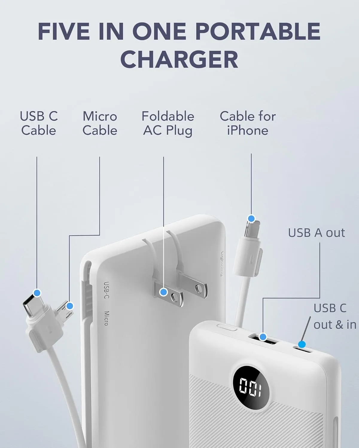 VRURC Portable Charger Built-in Cables and AC Wall Plug, USB C Power Bank 10000mAh, Travel Essentials Phone Charger Compact Lightweight External Battery Pack for Smart Phones, Tablets etc-White