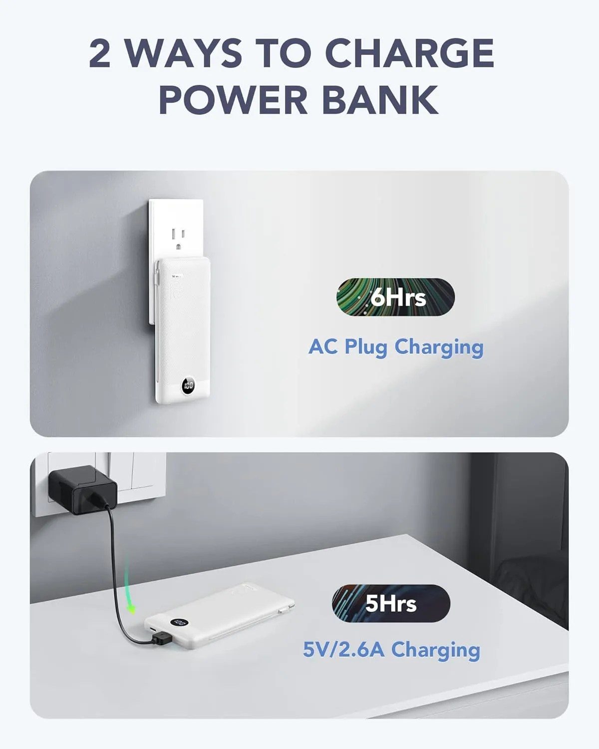 VRURC Portable Charger Built-in Cables and AC Wall Plug, USB C Power Bank 10000mAh, Travel Essentials Phone Charger Compact Lightweight External Battery Pack for Smart Phones, Tablets etc-White