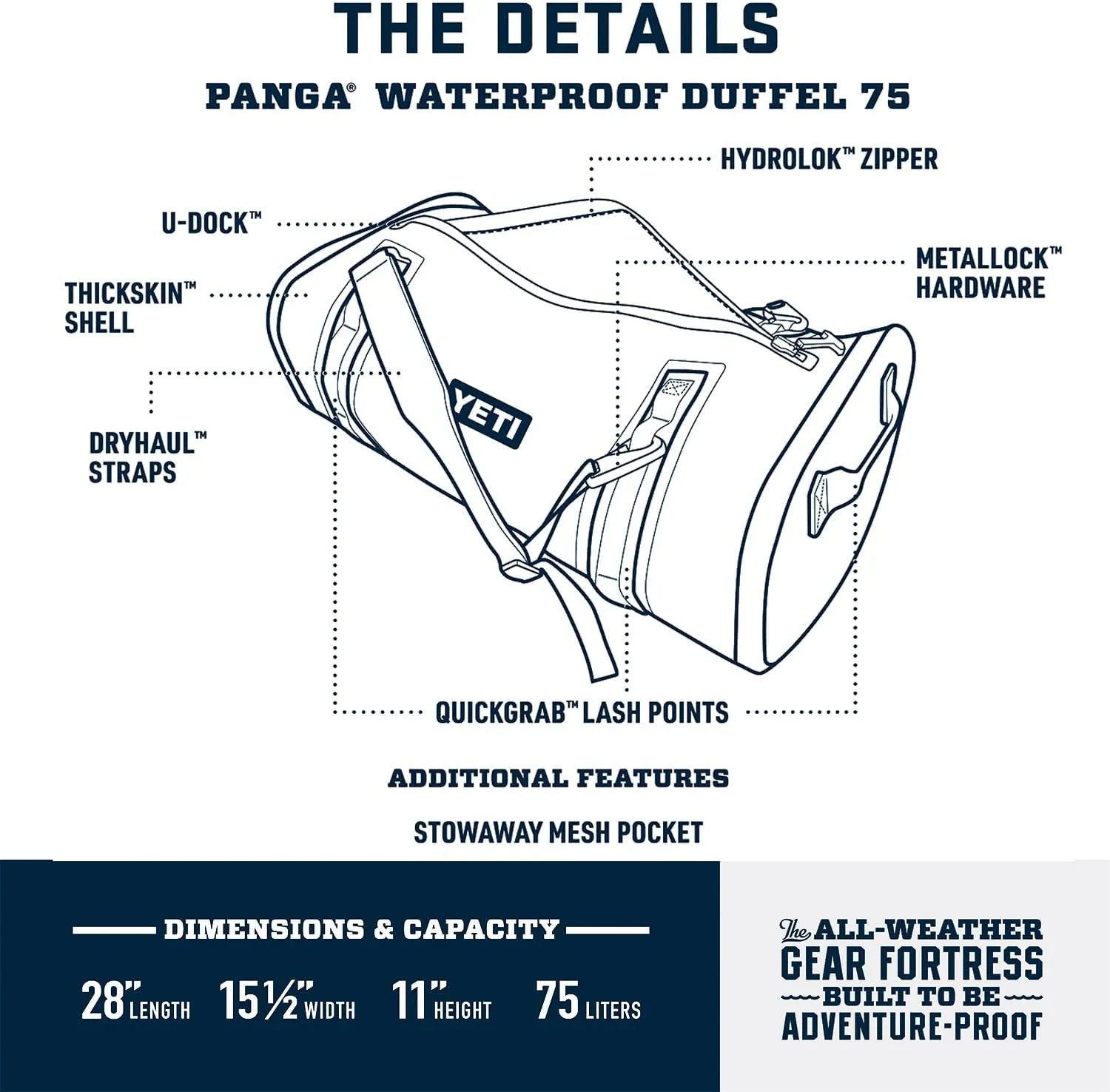 YETI Panga Series Airtight, Waterproof, Submersible, Dry Duffel Bags
